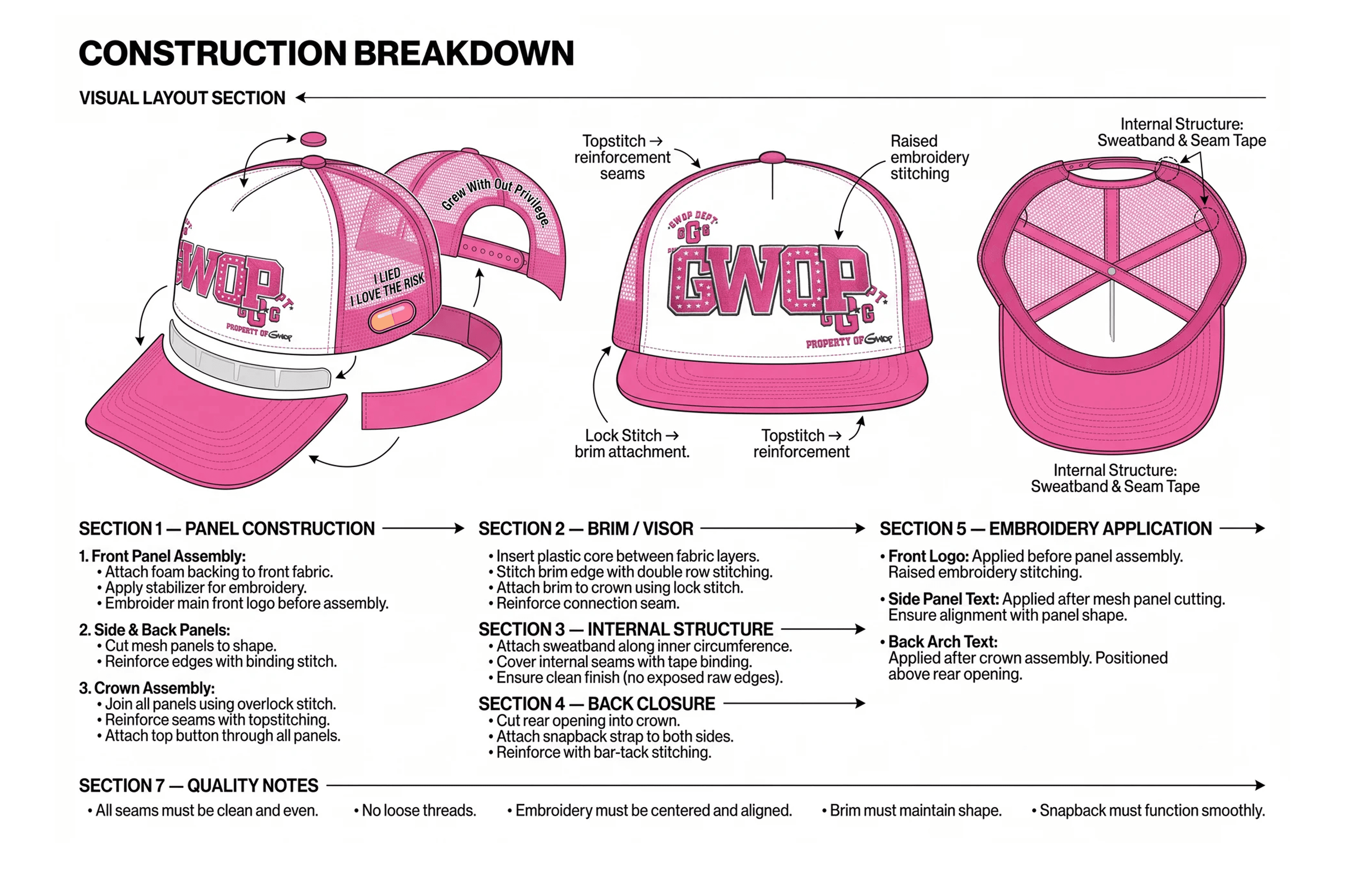GWOP CAP DESIGN / TECH PACK